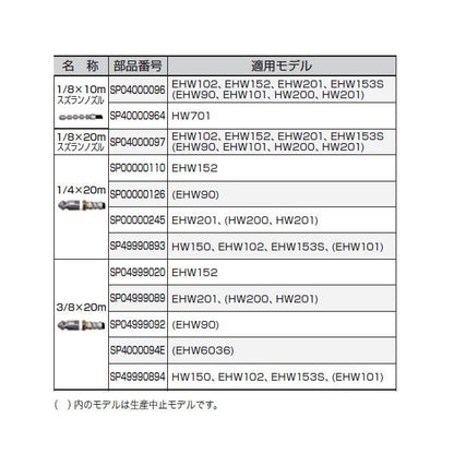 パイプクリーニングキット ＜SP＞