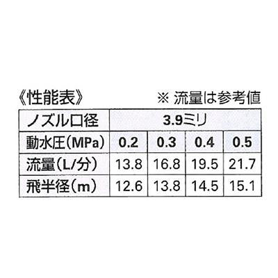 スプリンクラー ＜5473-13＞