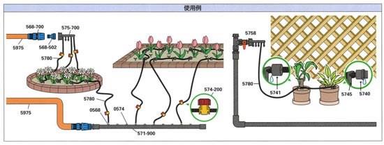 ミニコック ＜574-200＞