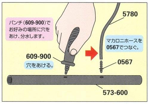 パイプホールパンチ ＜609-900＞