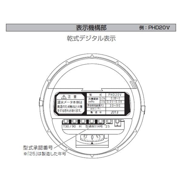 接線流羽根車式温水メーター ＜PH＞