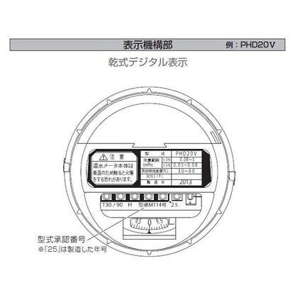 接線流羽根車式温水メーター ＜PH＞