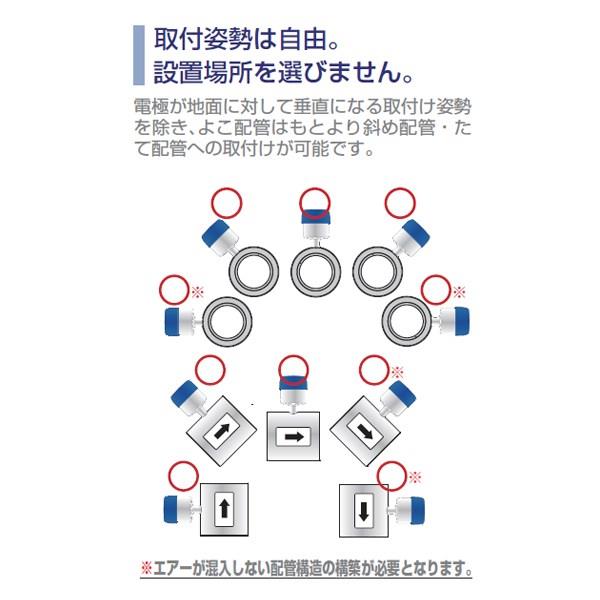 電磁式水道メーター ＜SU＞