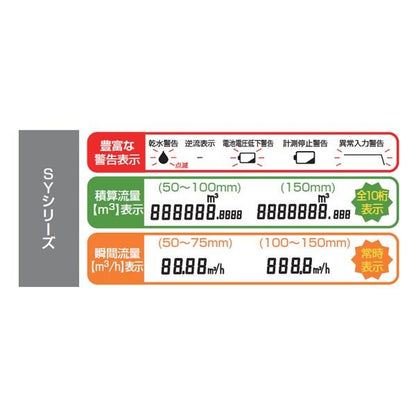 電磁式水道メーター ＜SY＞