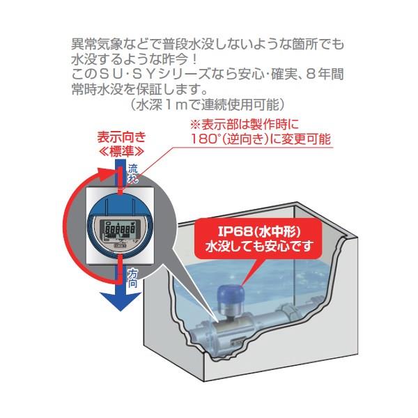 電磁式水道メーター ＜SU＞