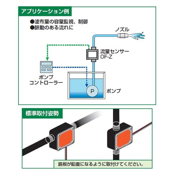 微少流量センサー ＜OF-Z＞