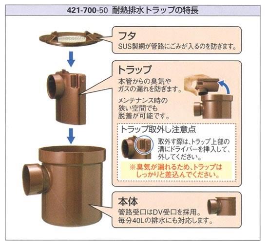 排水用耐熱トラップ ＜421-700＞