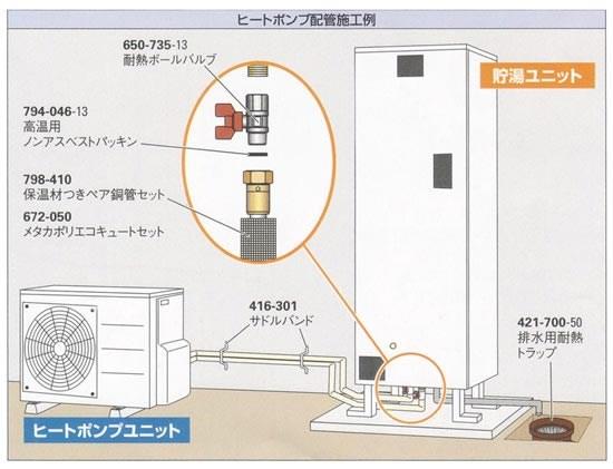 サドルバンド ＜416-301＞