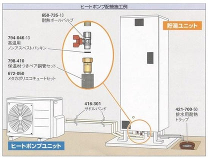 サドルバンド ＜416-301＞