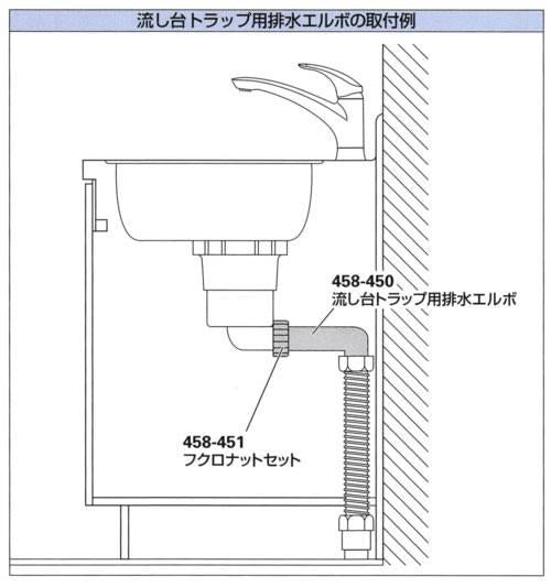 フクロナットセット ＜458-451＞