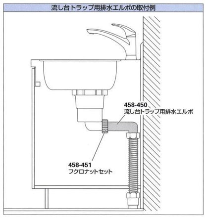 フクロナットセット ＜458-451＞