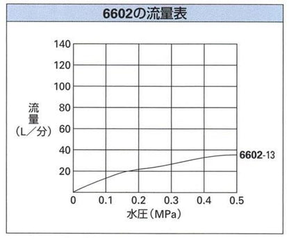 ボールタップ ＜6602-13＞