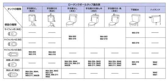 立形万能ボールタップ ＜663＞