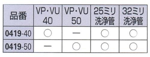 排水アダプター ＜0419＞