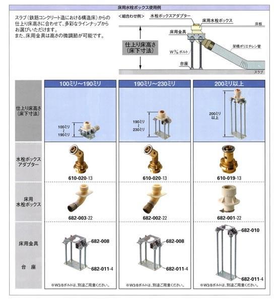 JKロック床用水栓ボックスアダプター(ワンタッチ) ＜610-019＞