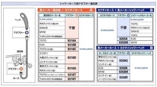 逆止アダプター ＜107-110＞