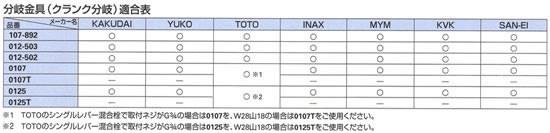 分水つぎて ＜107-894＞