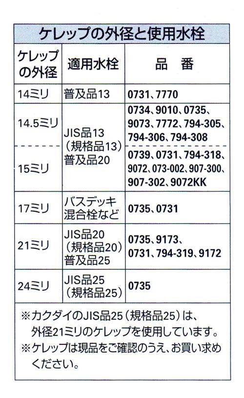 ゴムつきケレップ ＜0731＞