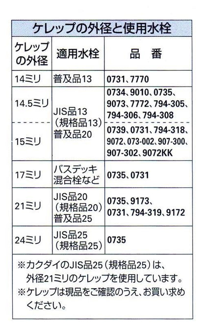ゴムつきケレップ ＜0731＞