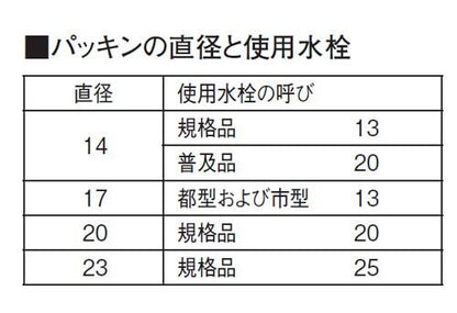 水栓固定コマパッキン ＜PP12A-2S-1＞