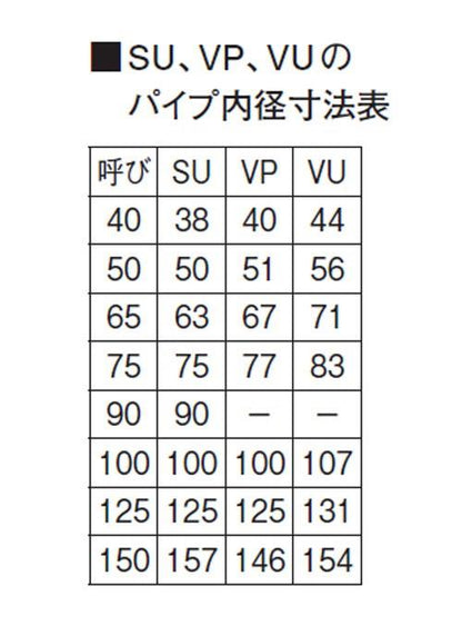 ステンレスワントラップ