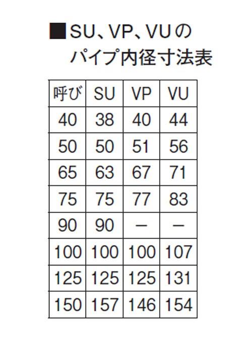 防虫排水トラップ