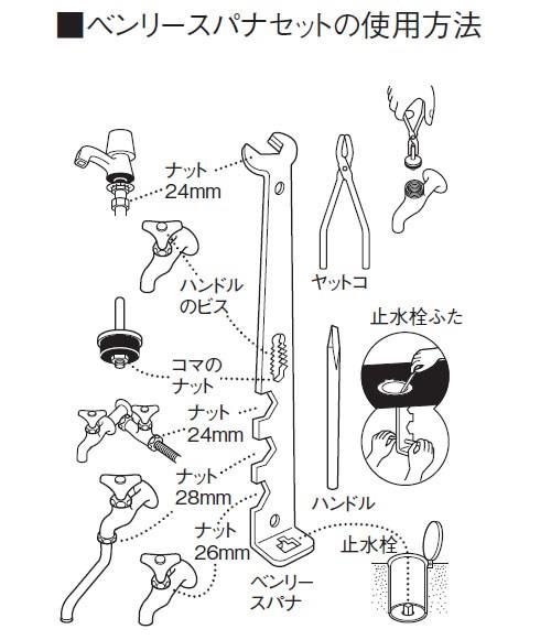 水栓ベンリースパナセット ＜PR34S＞