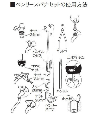 水栓ベンリースパナセット ＜PR34S＞