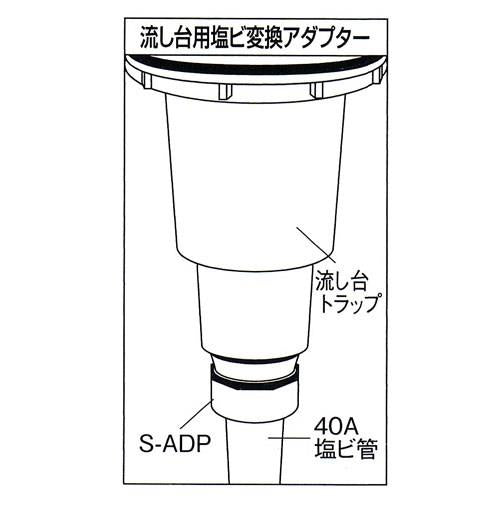 流しトラップ用塩ビ変換アダプター ＜S-ADP＞