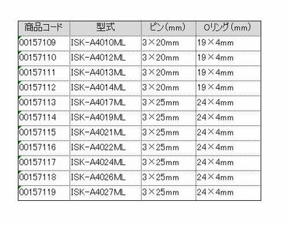 インパクトディープソケット ＜ISK＞