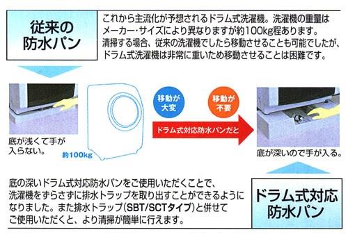 PAT.洗濯機防水パン 樹脂ドラム式対応タイプ ＜PW-740＞