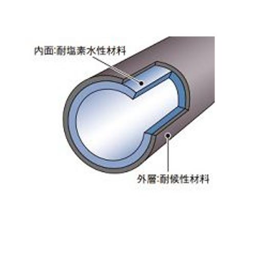 水道用ポリエチレン二層管