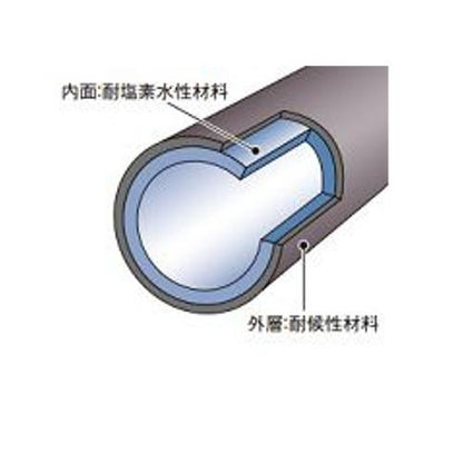 水道用ポリエチレン二層管