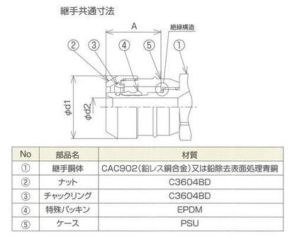 ドライタッチ オスアダプター ロング ＜DRT-ML＞