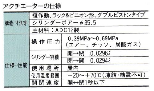 空圧自動ボールバルブ　LAS-100型