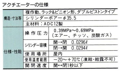 空圧自動ボールバルブ　LAS-100型