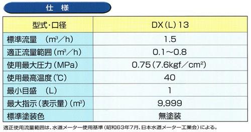 水道メーター単箱型接線流羽根車式