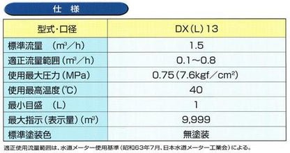 水道メーター単箱型接線流羽根車式