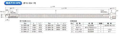 乾式アクト ＜D-SPN＞