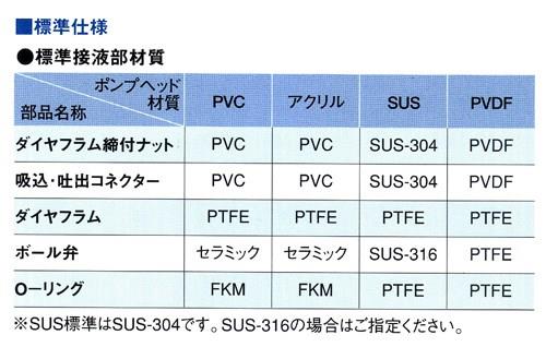 直動式ダイヤフラムポンプ シングルヘッドタイプ(PVC) ＜CR-2N＞