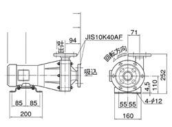 小型・中型シールレスポンプ　＜SL-40N＞
