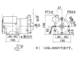 小型・中型シールレスポンプ　＜SL-20S＞
