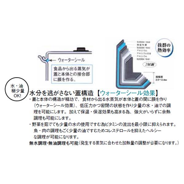 サバティーニシリーズ(電磁対応) フライパン