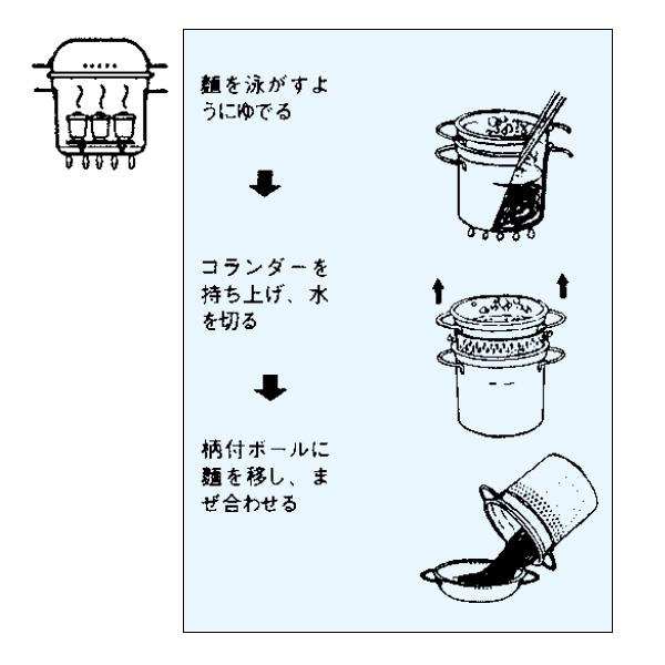パスタイオーラ・ピュウ