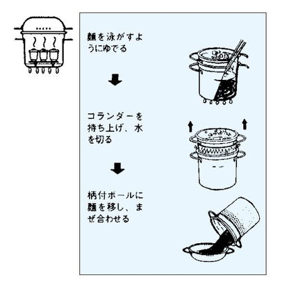 パスタイオーラ・ピュウ