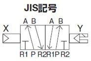 パイロット式5ポートバルブ(シングルソレノイドタイプ)　＜4F＞