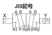 パイロット式5ポートバルブ(シングルソレノイドタイプ)　＜4F＞