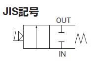 パイロットキック式ピストン2ポートバルブ　＜APK11＞