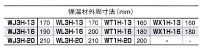 エクセルイージーフィット 継手用保温材 ＜WJ3H＞