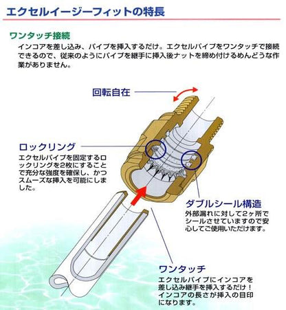 エクセルイージーフィット 継手用保温材 ＜WJ3H＞